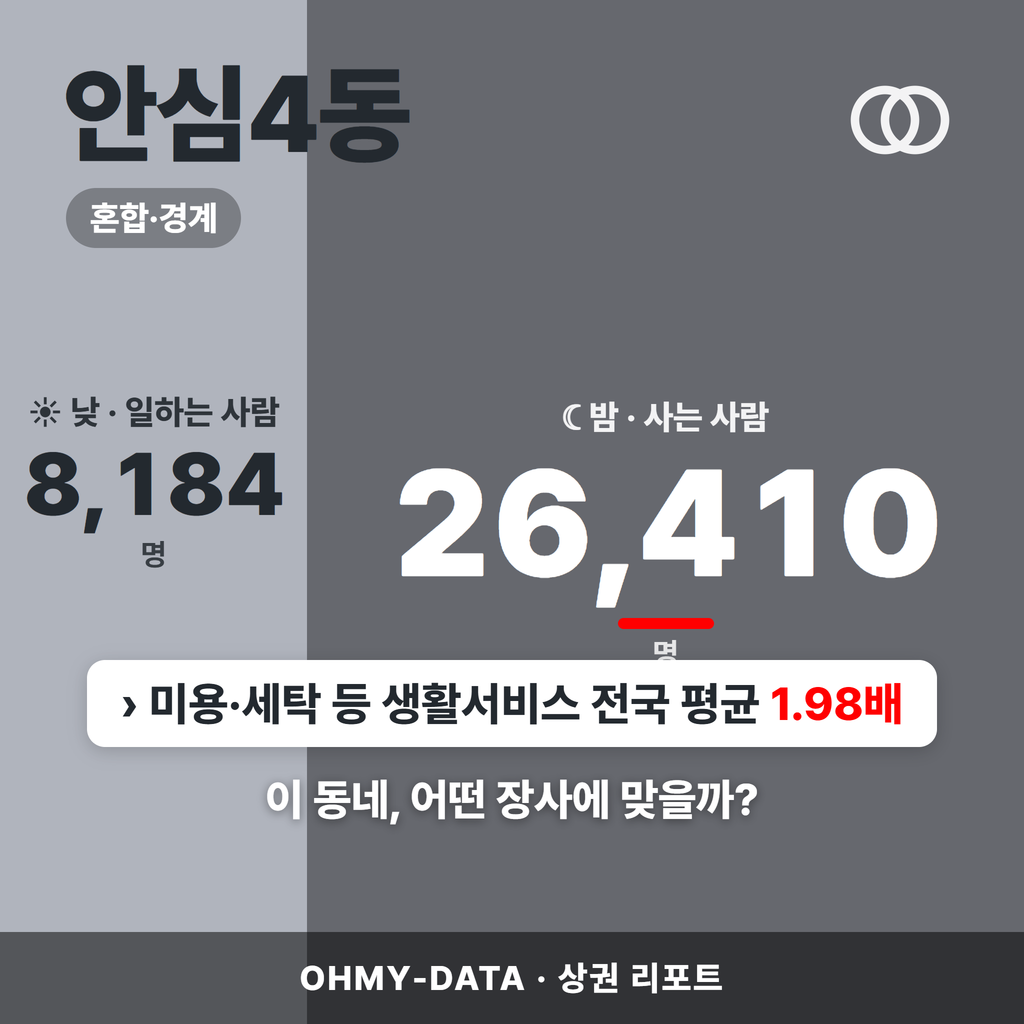 안심4동 안심4동_표지.png