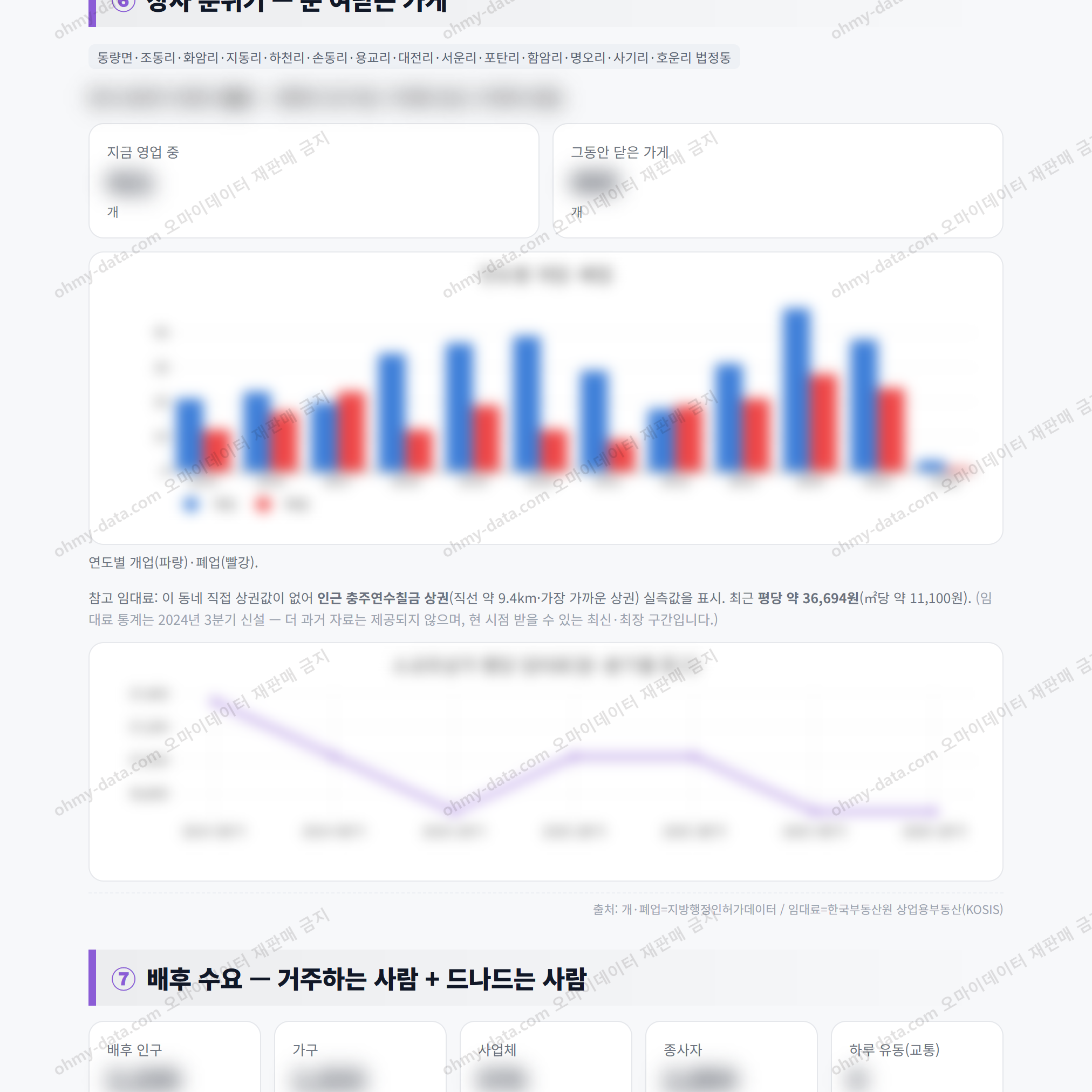 동량면 동량면_맛보기_4.png