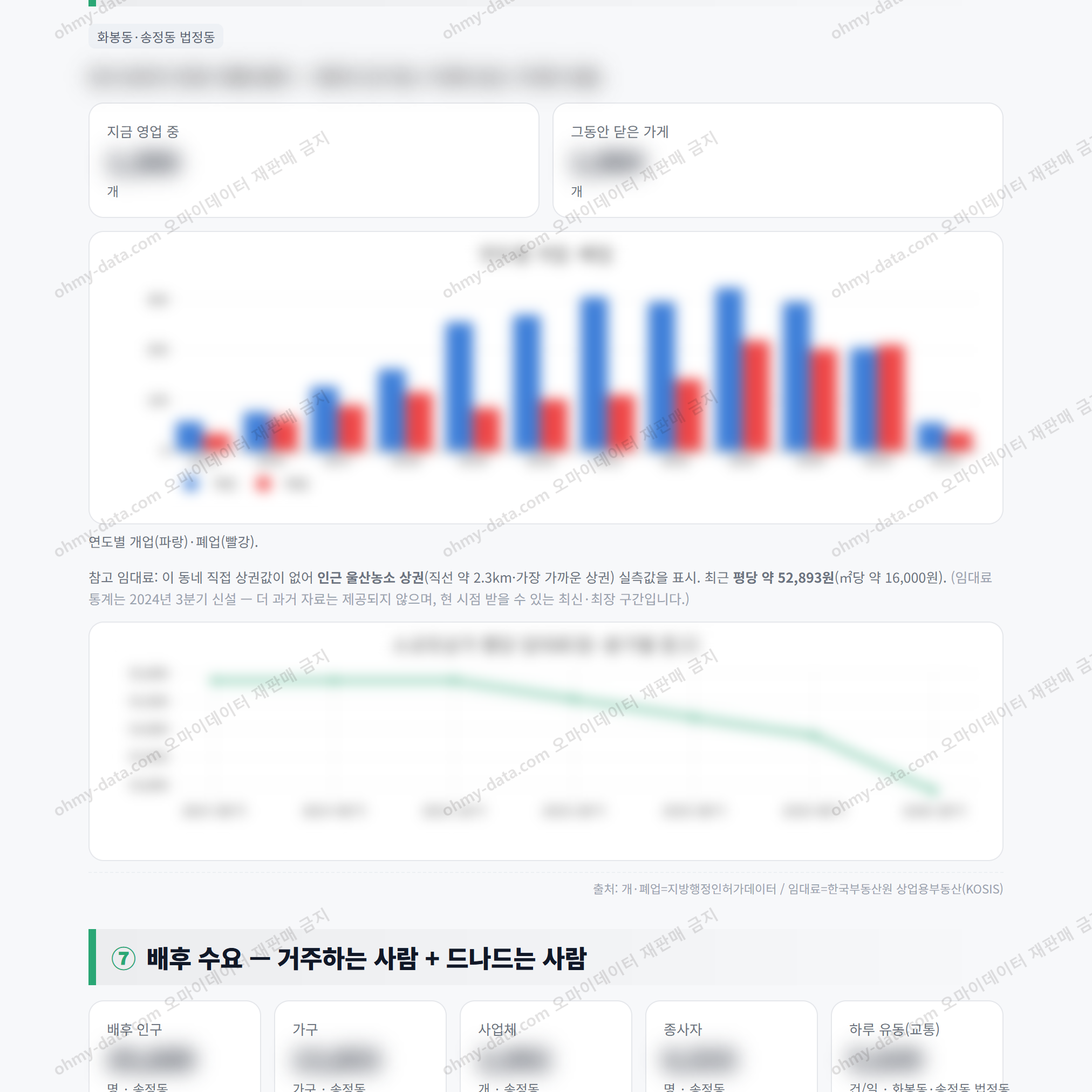 송정동 송정동_맛보기_4.png