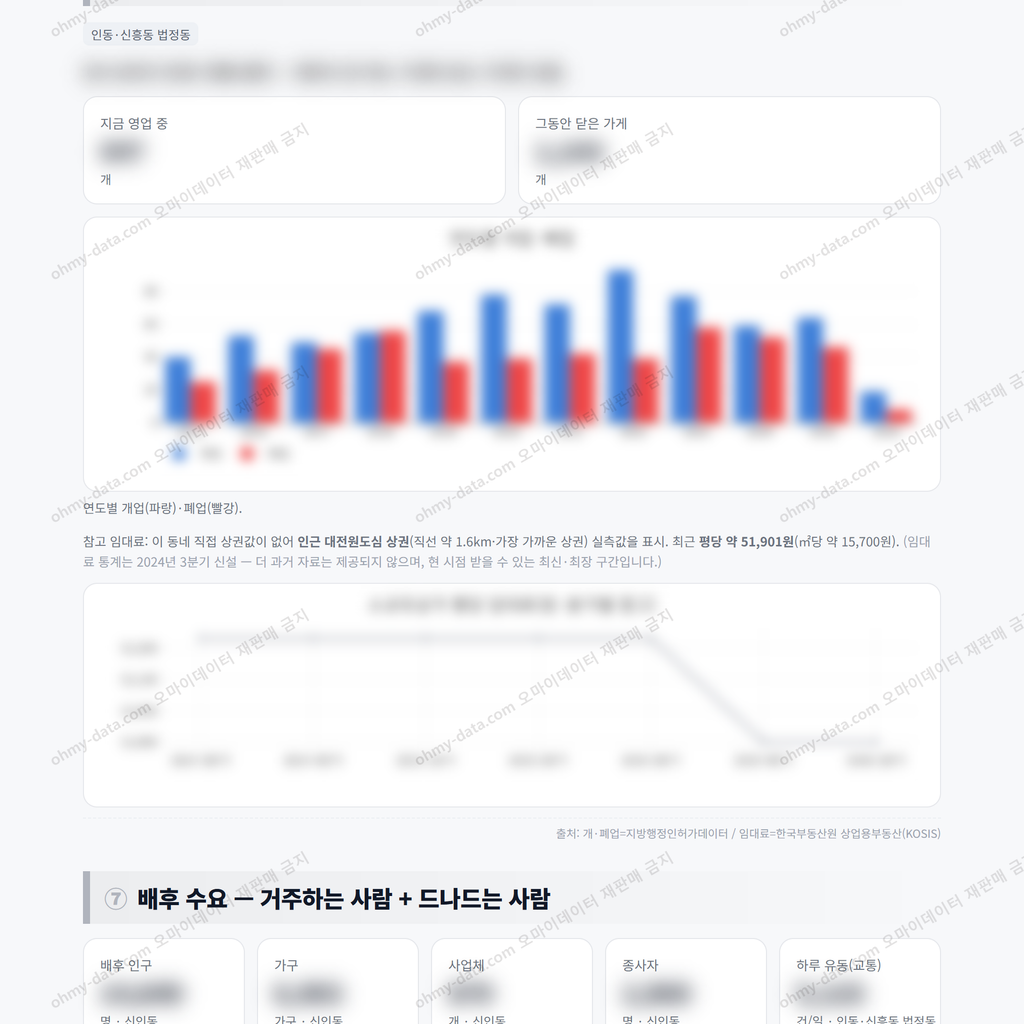 신인동 신인동_맛보기_4.png