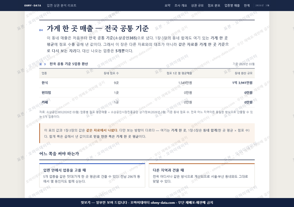 입면 입면_맛보기4.png
