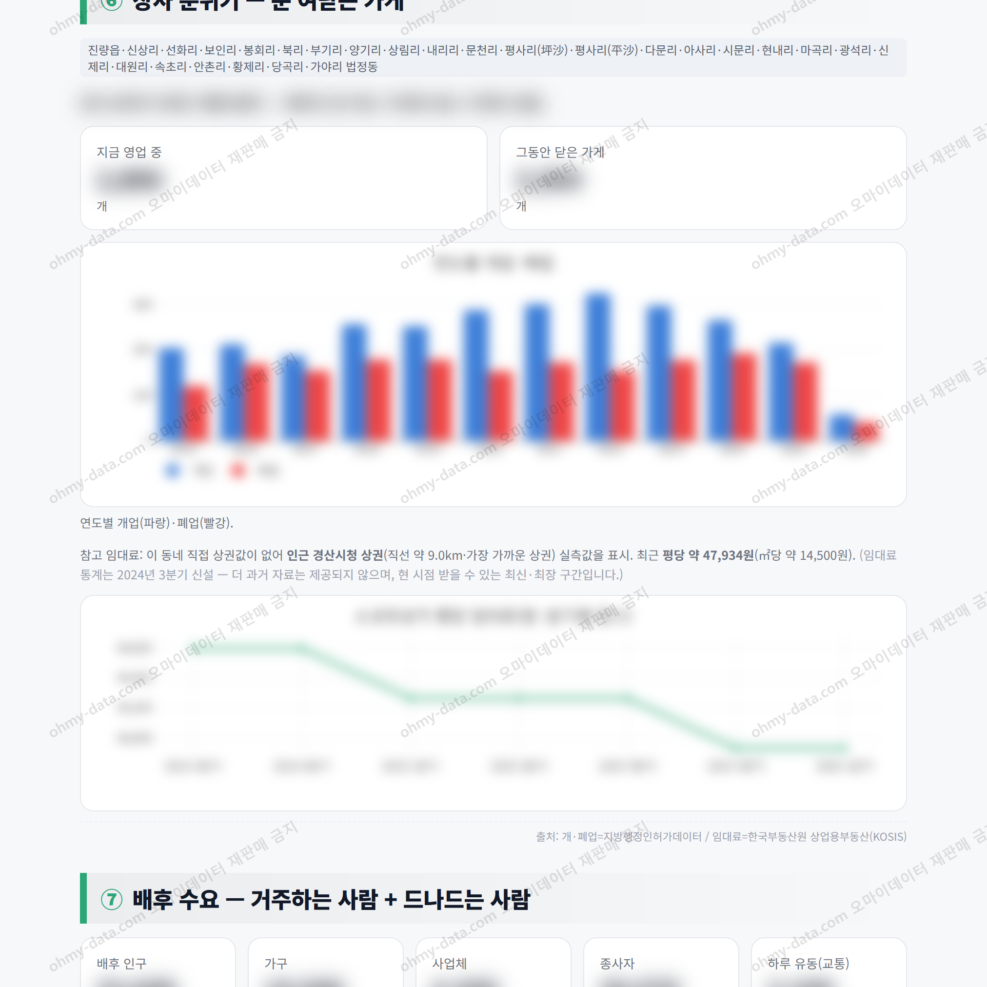진량읍 진량읍_맛보기_4.png