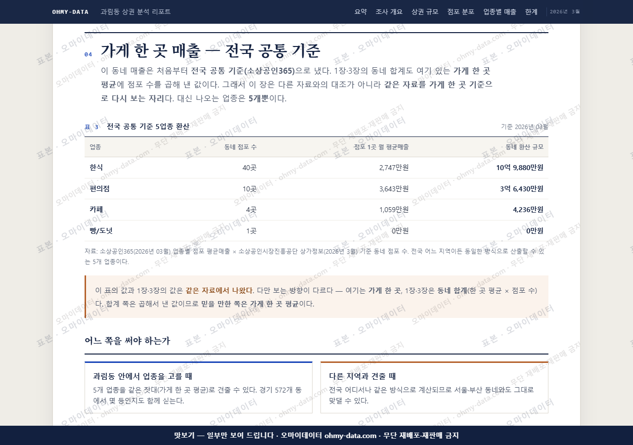 과림동 과림동_맛보기4.png