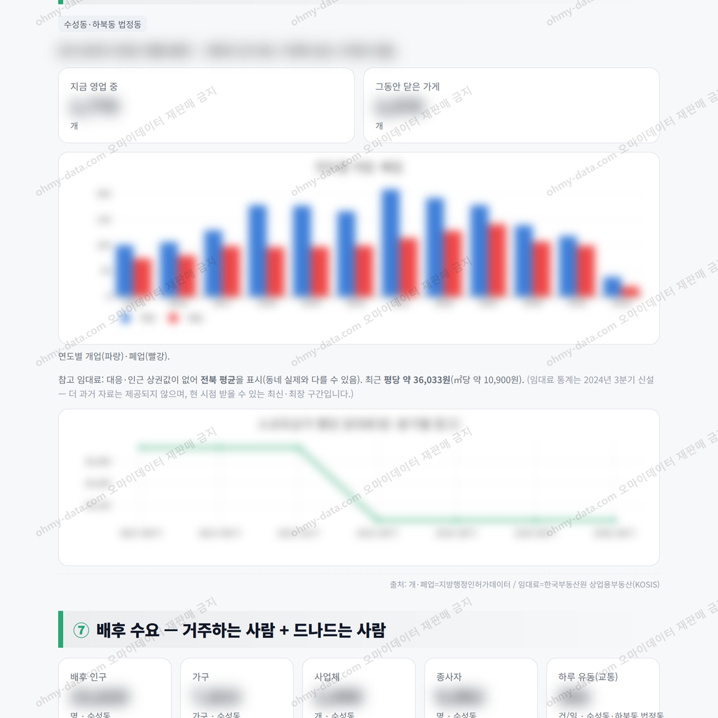 수성동 수성동_맛보기_4.png