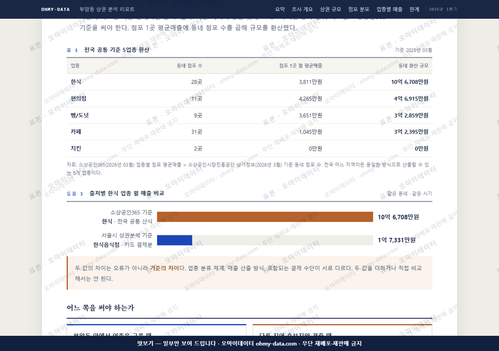 부암동 부암동_맛보기4.png