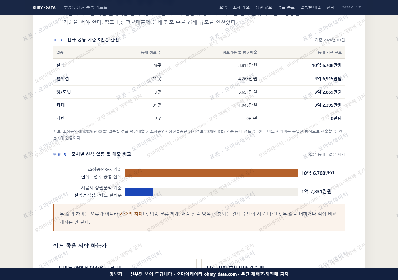 부암동 부암동_맛보기4.png
