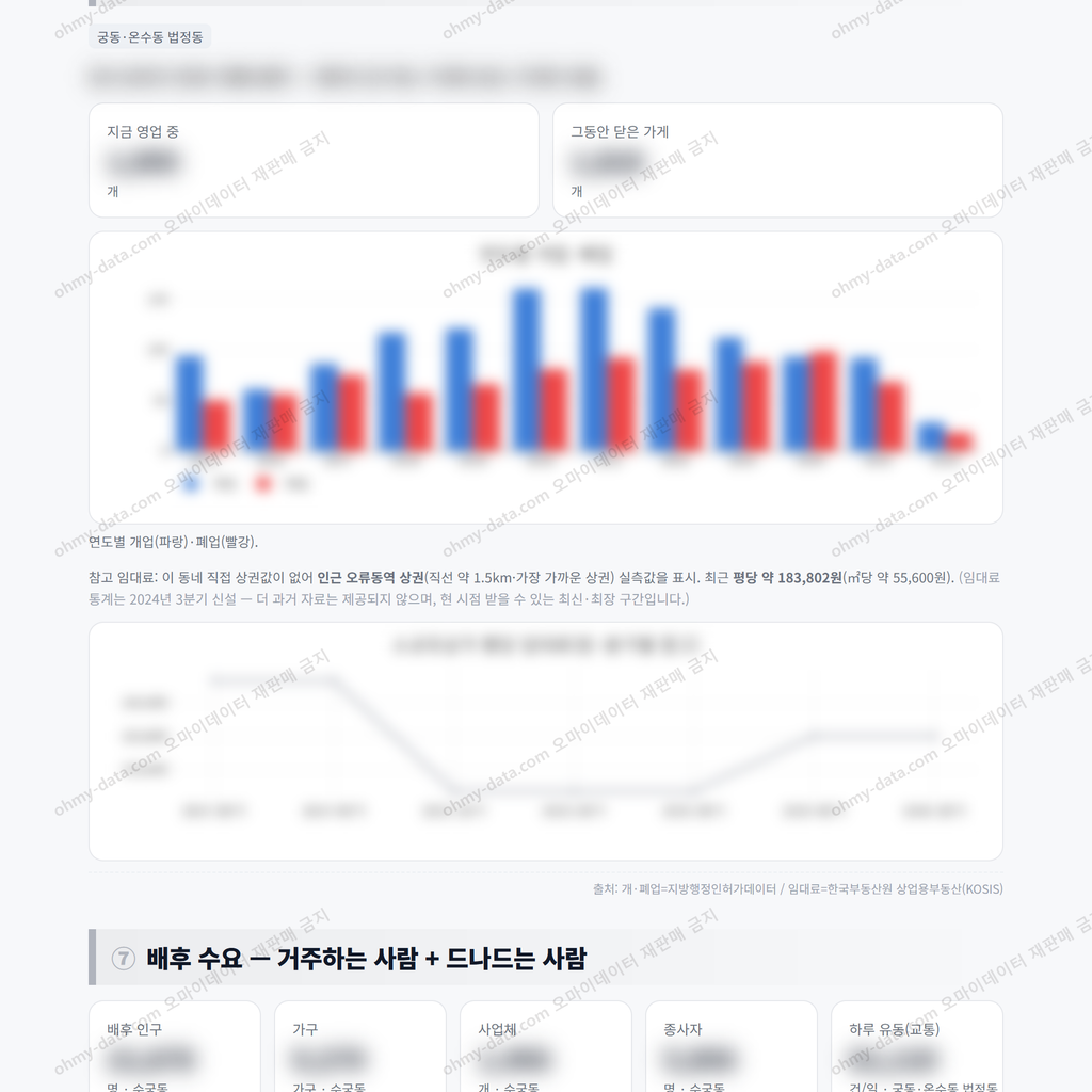 수궁동 수궁동_맛보기_4.png