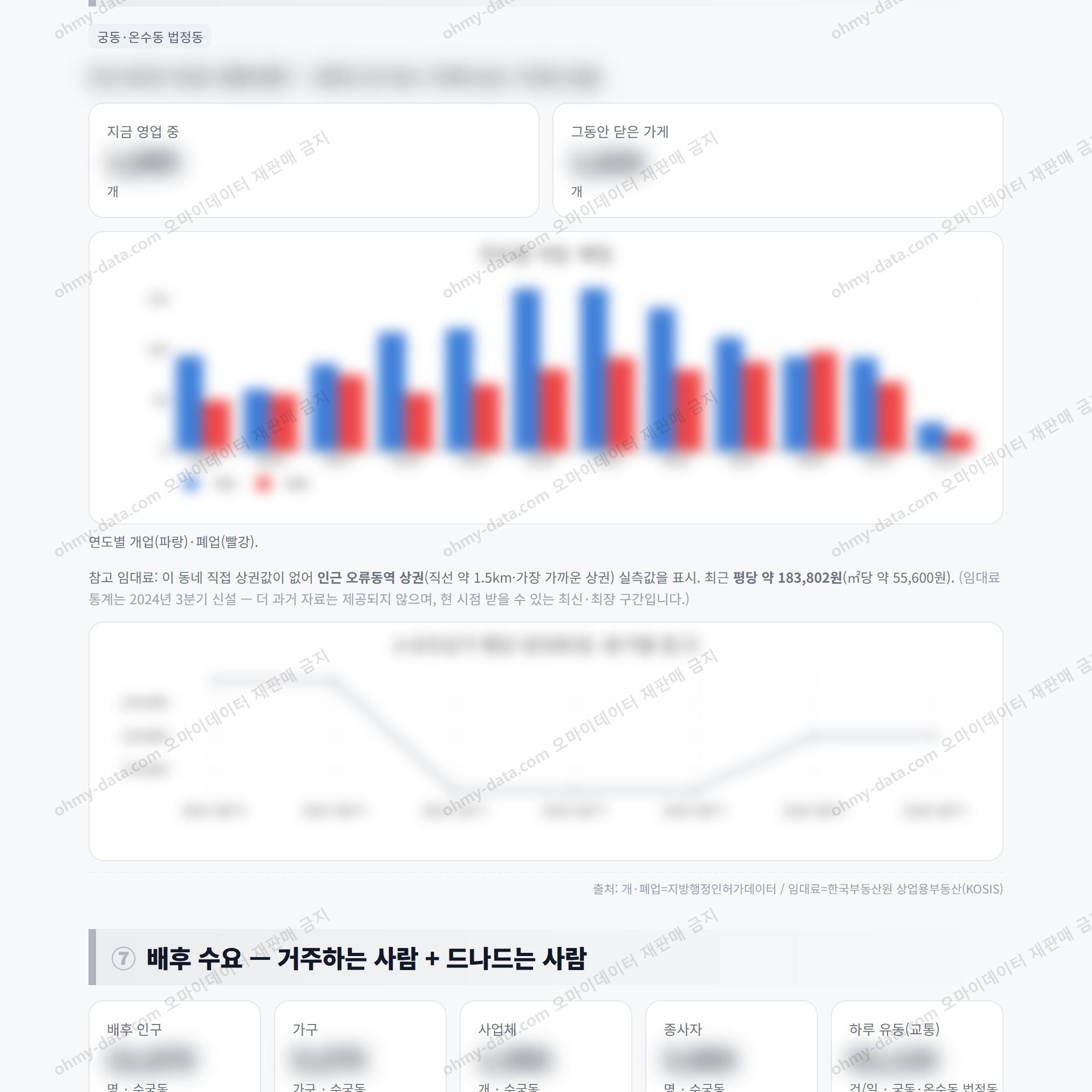 수궁동 수궁동_맛보기_4.png