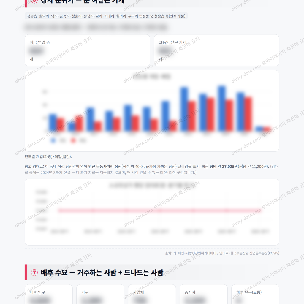청송읍 청송읍_맛보기_4.png