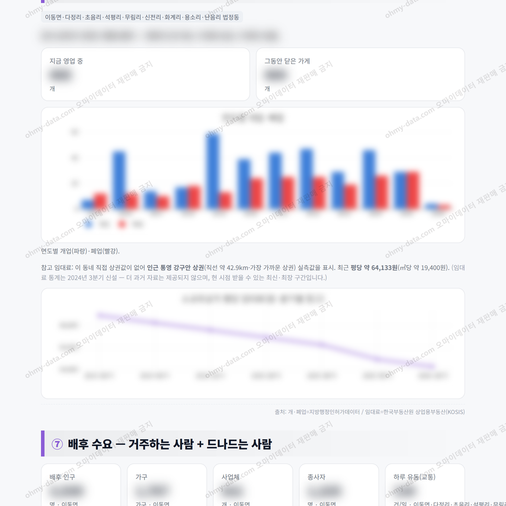 이동면 이동면_맛보기_4.png