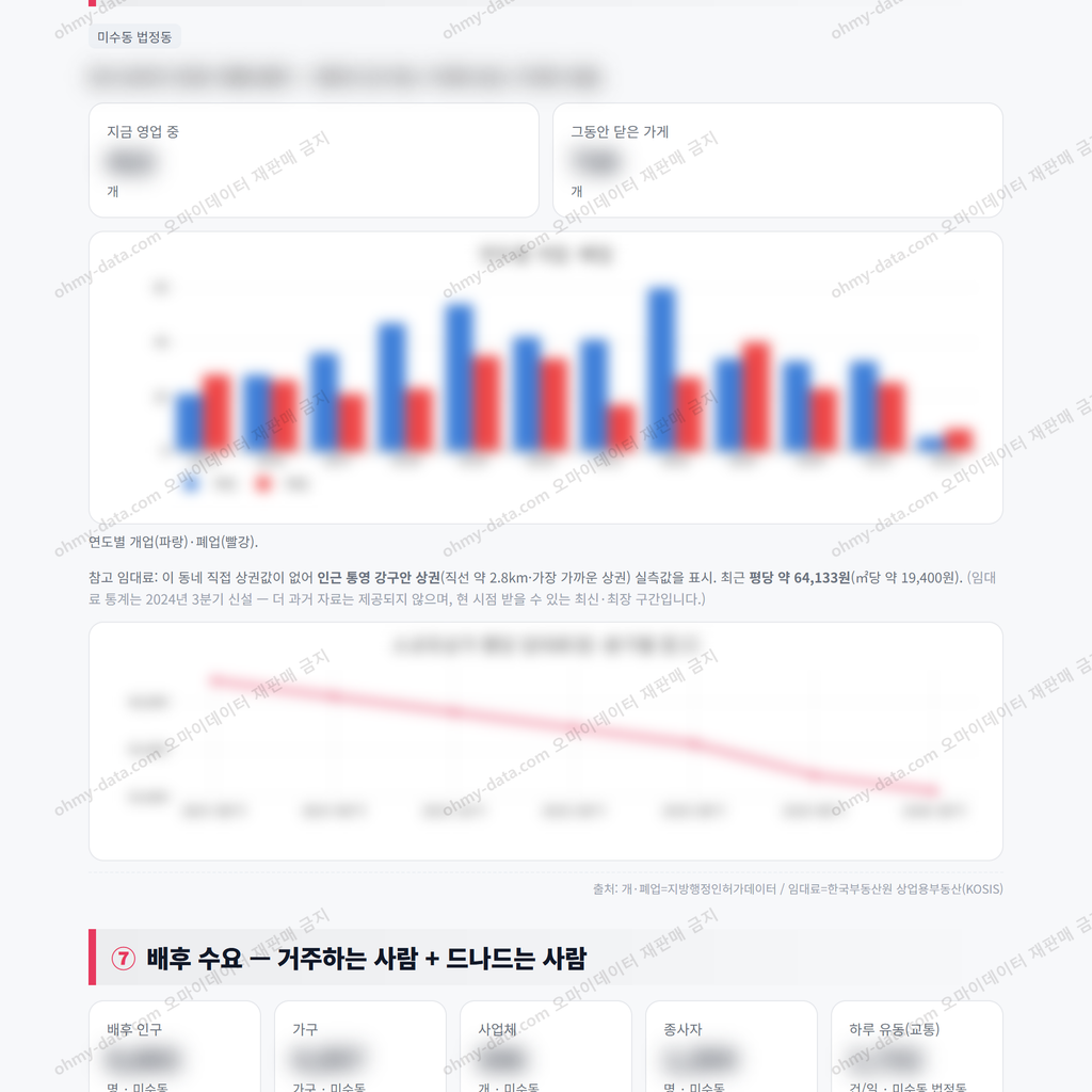 미수동 미수동_맛보기_4.png