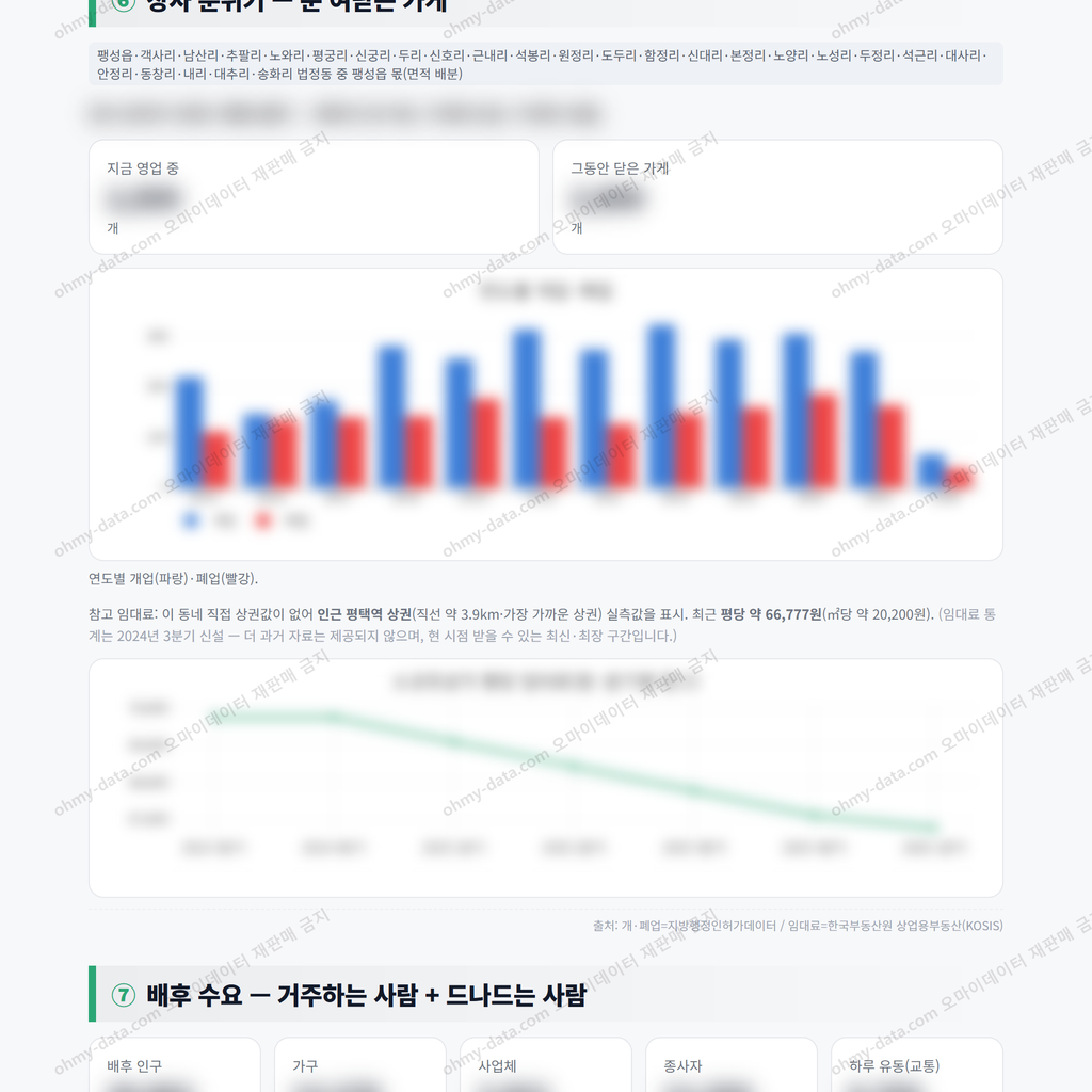 팽성읍 팽성읍_맛보기_4.png