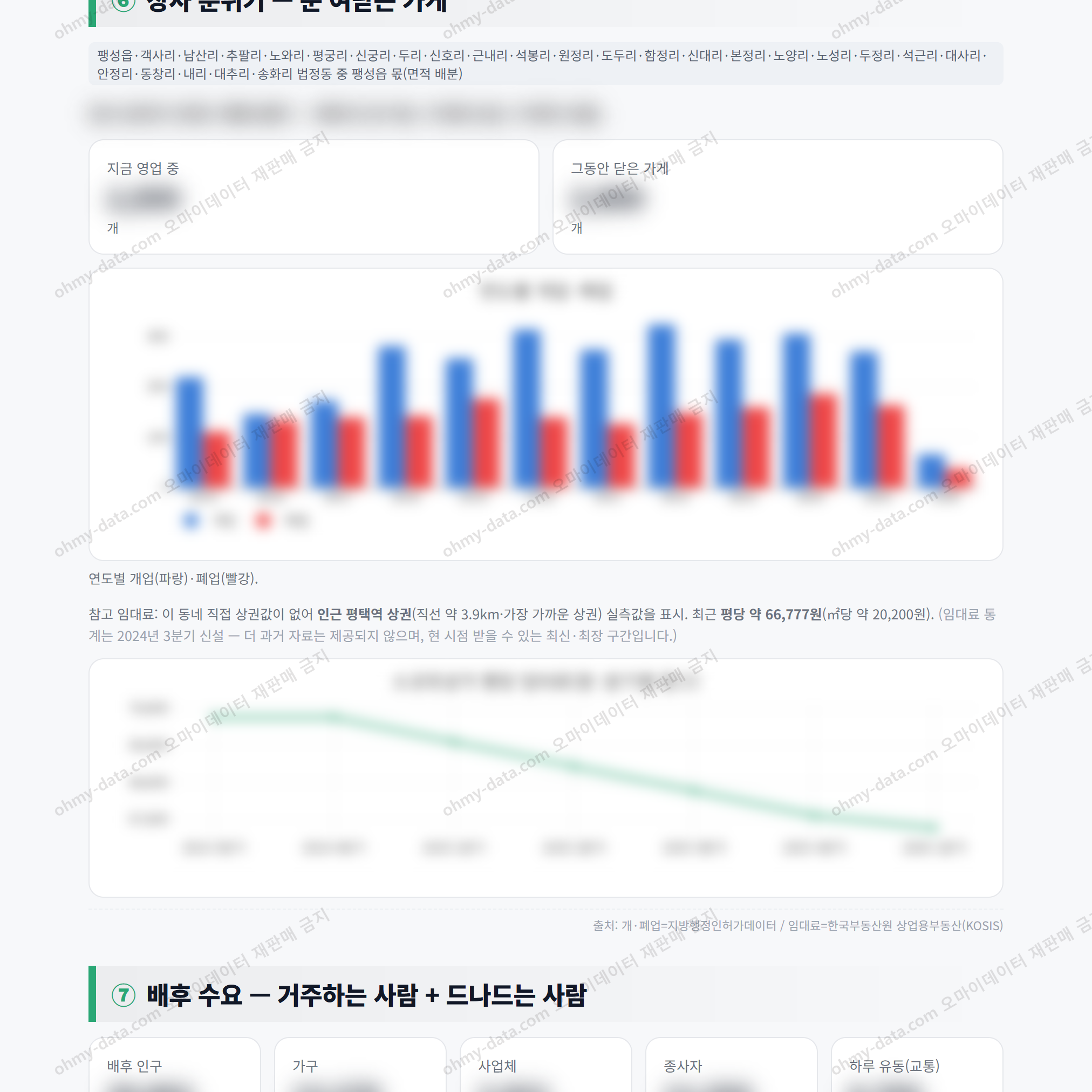 팽성읍 팽성읍_맛보기_4.png