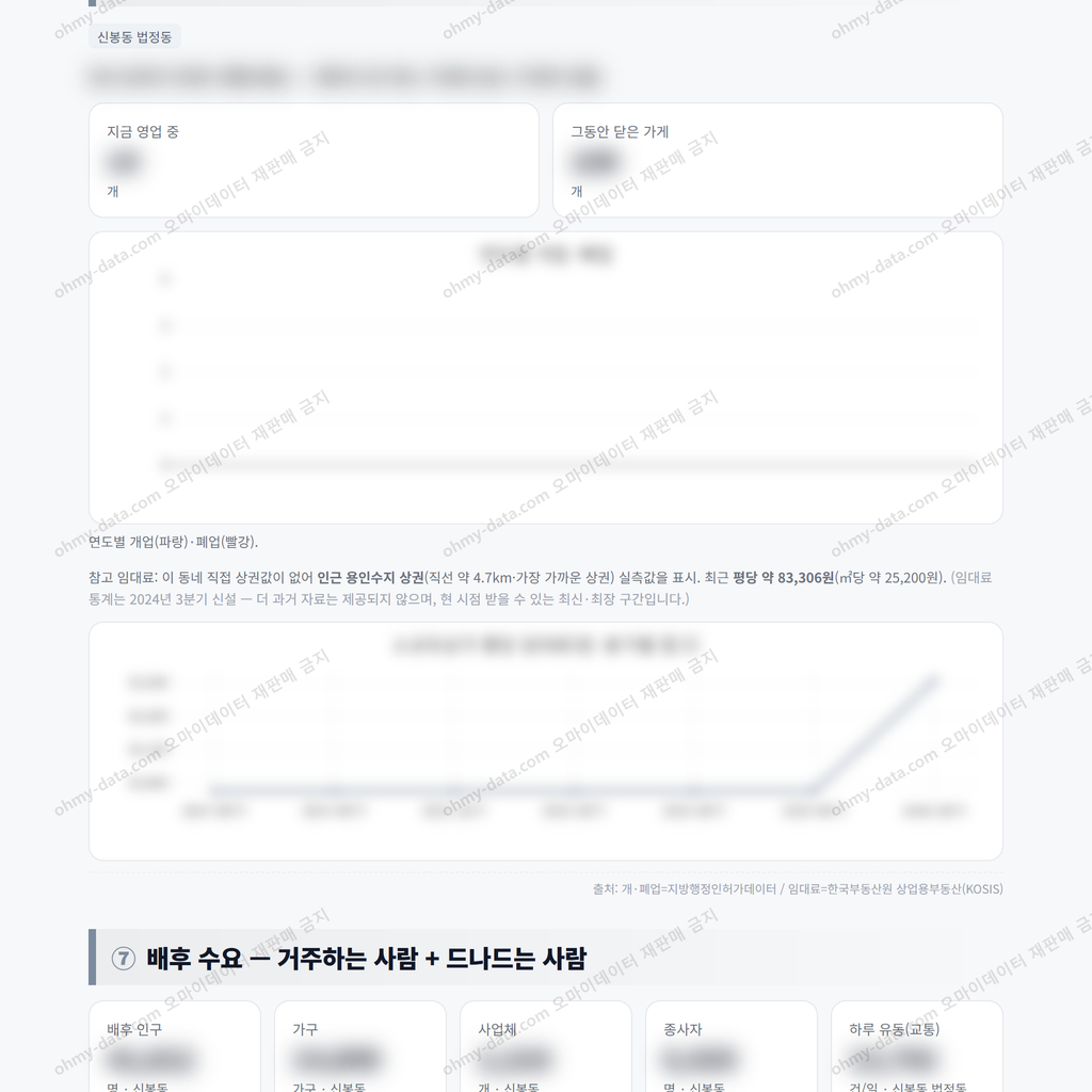 신봉동 신봉동_맛보기_4.png