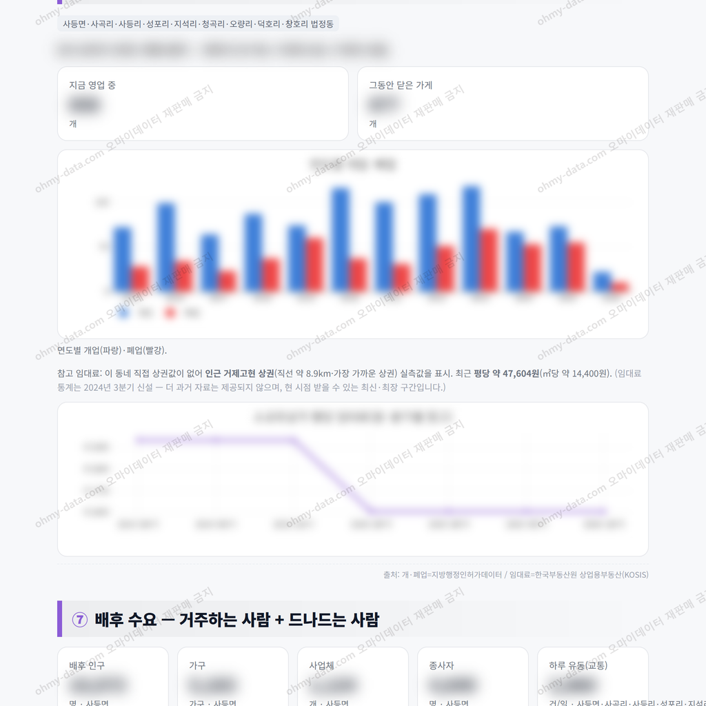 사등면 사등면_맛보기_4.png