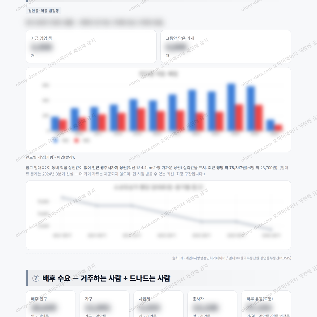 경안동 경안동_맛보기_4.png