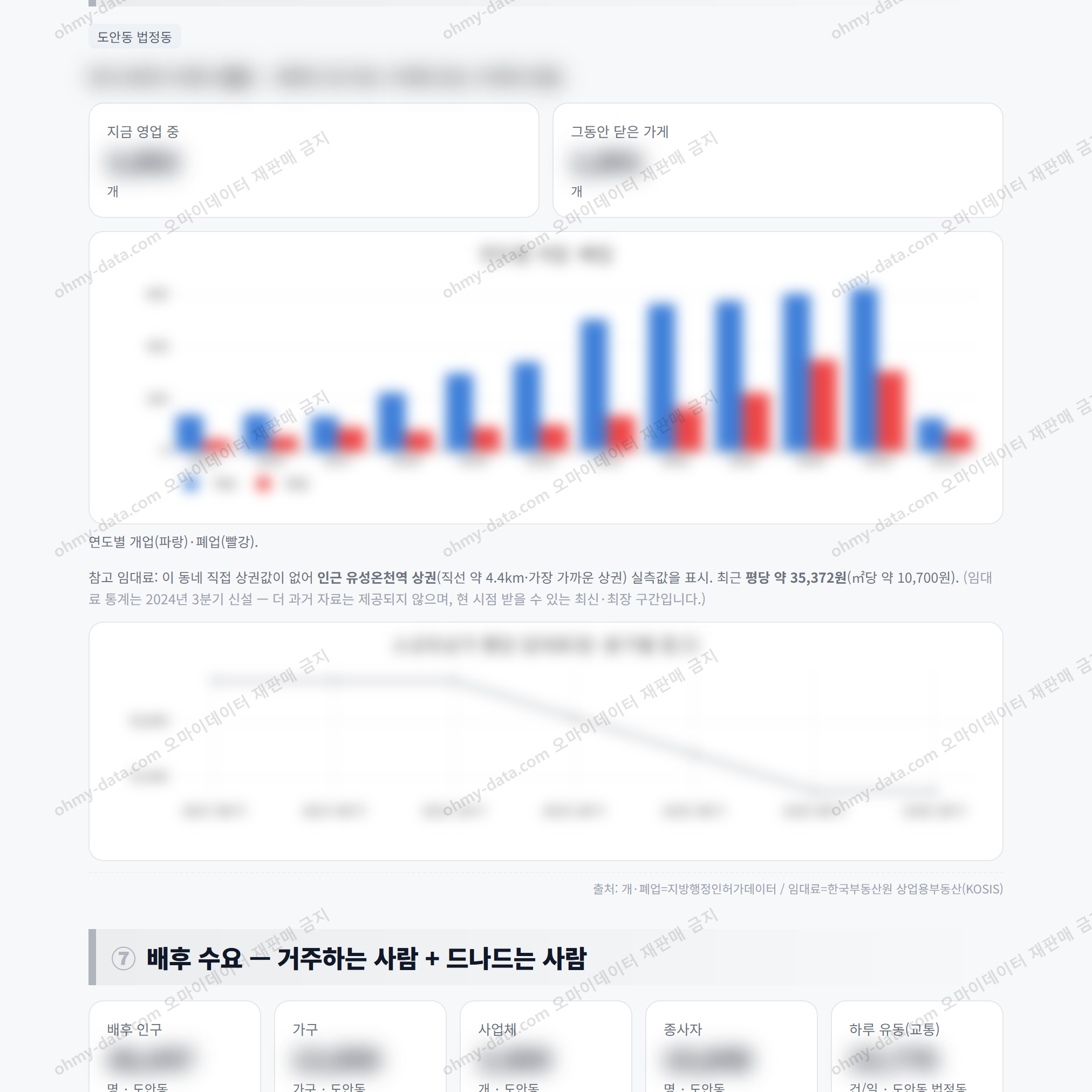 도안동 도안동_맛보기_4.png