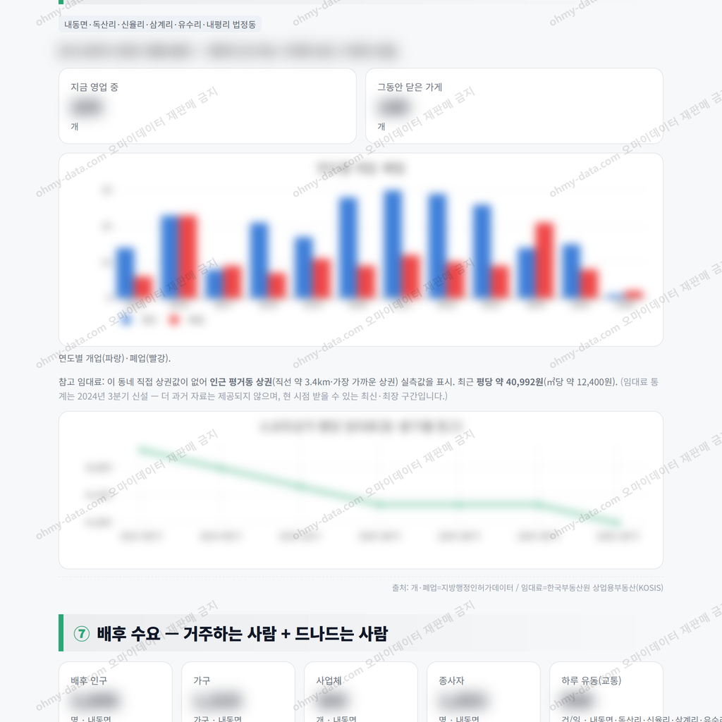 내동면 내동면_맛보기_4.png