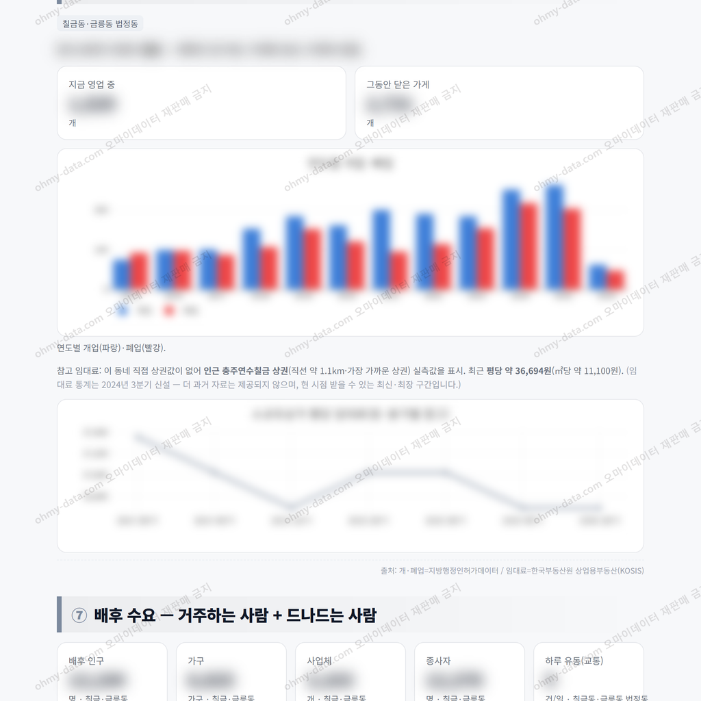 칠금·금릉동 칠금·금릉동_맛보기_4.png