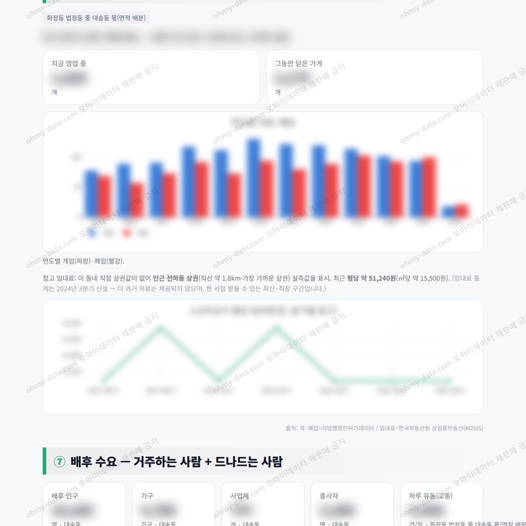 대송동 대송동_맛보기_4.png