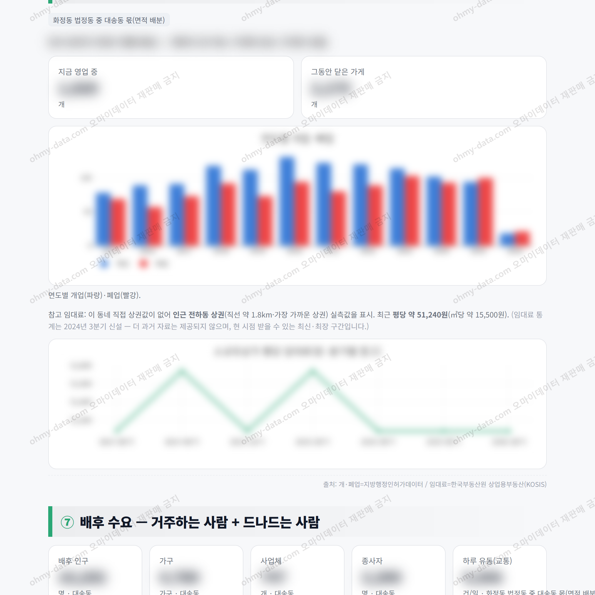 대송동 대송동_맛보기_4.png
