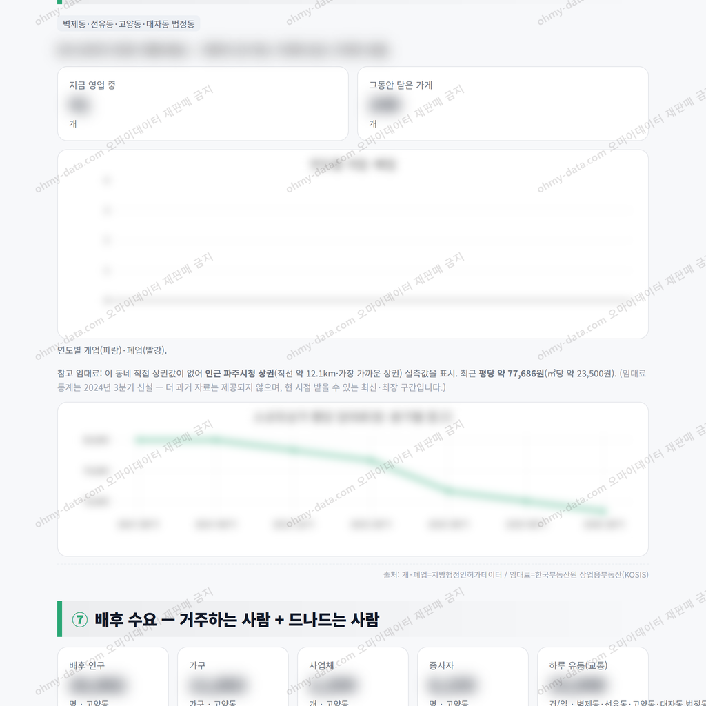 고양동 고양동_맛보기_4.png
