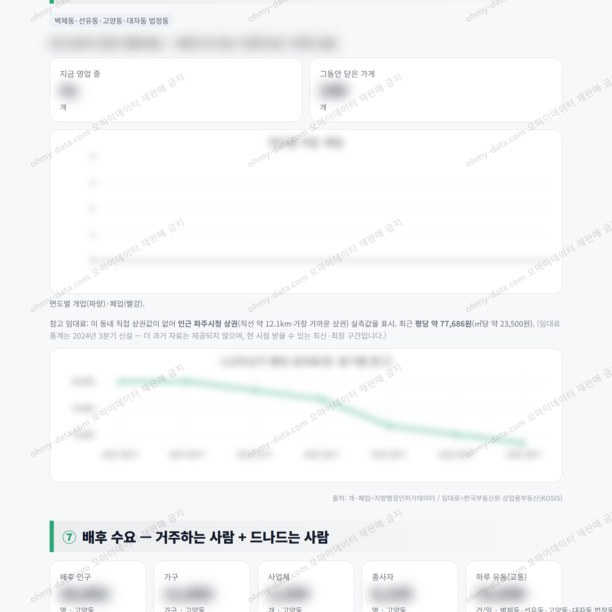 고양동 고양동_맛보기_4.png