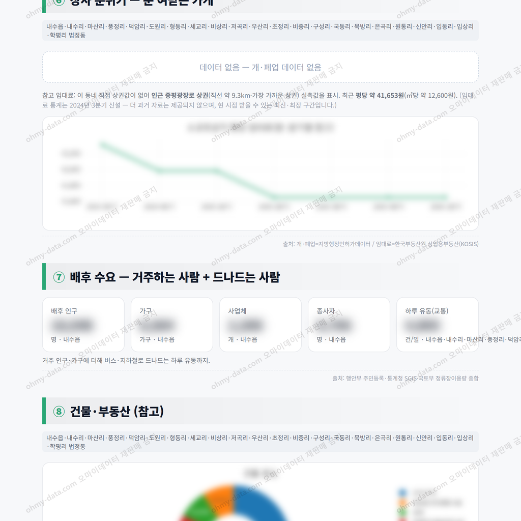 내수읍 내수읍_맛보기_4.png