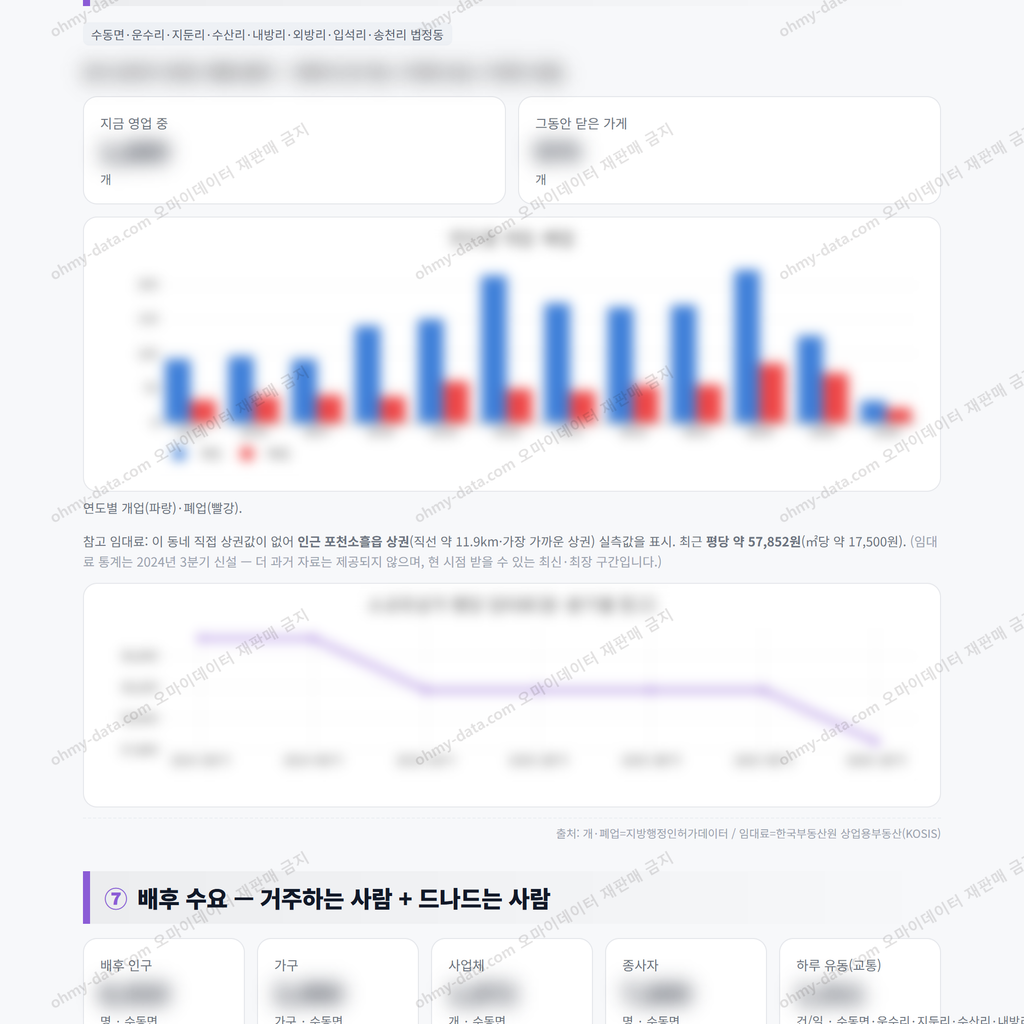 수동면 수동면_맛보기_4.png