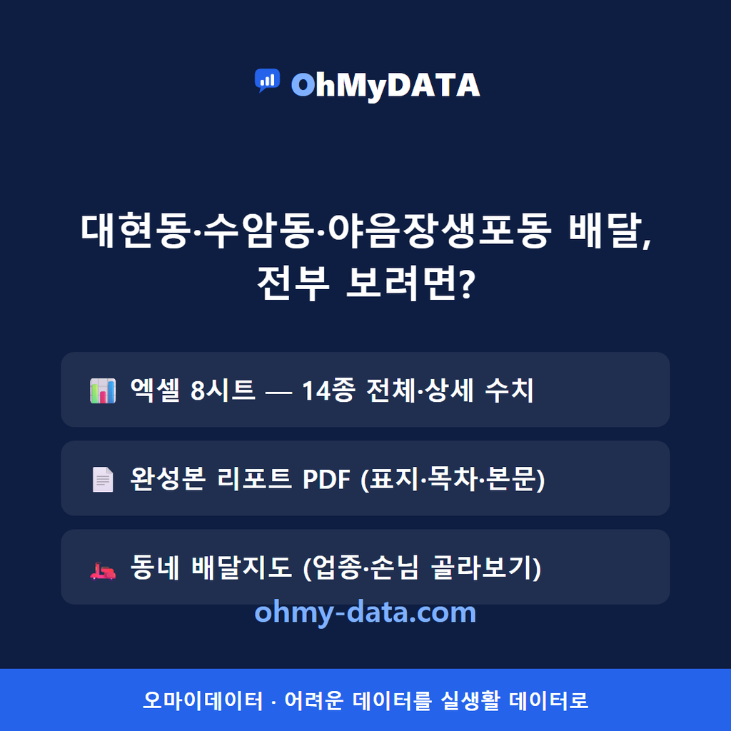 대현동·수암동·야음장생포동 맛보기 4/4