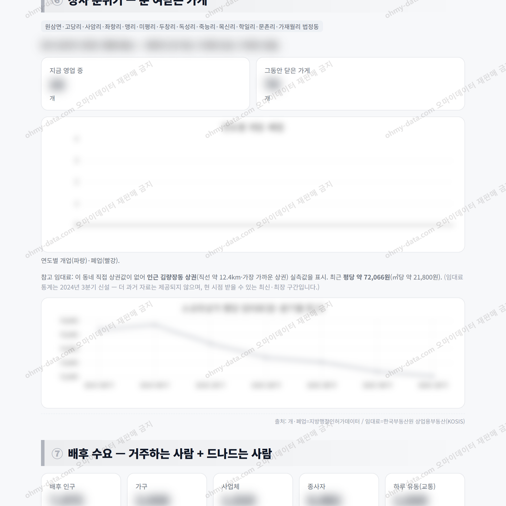 원삼면 원삼면_맛보기_4.png
