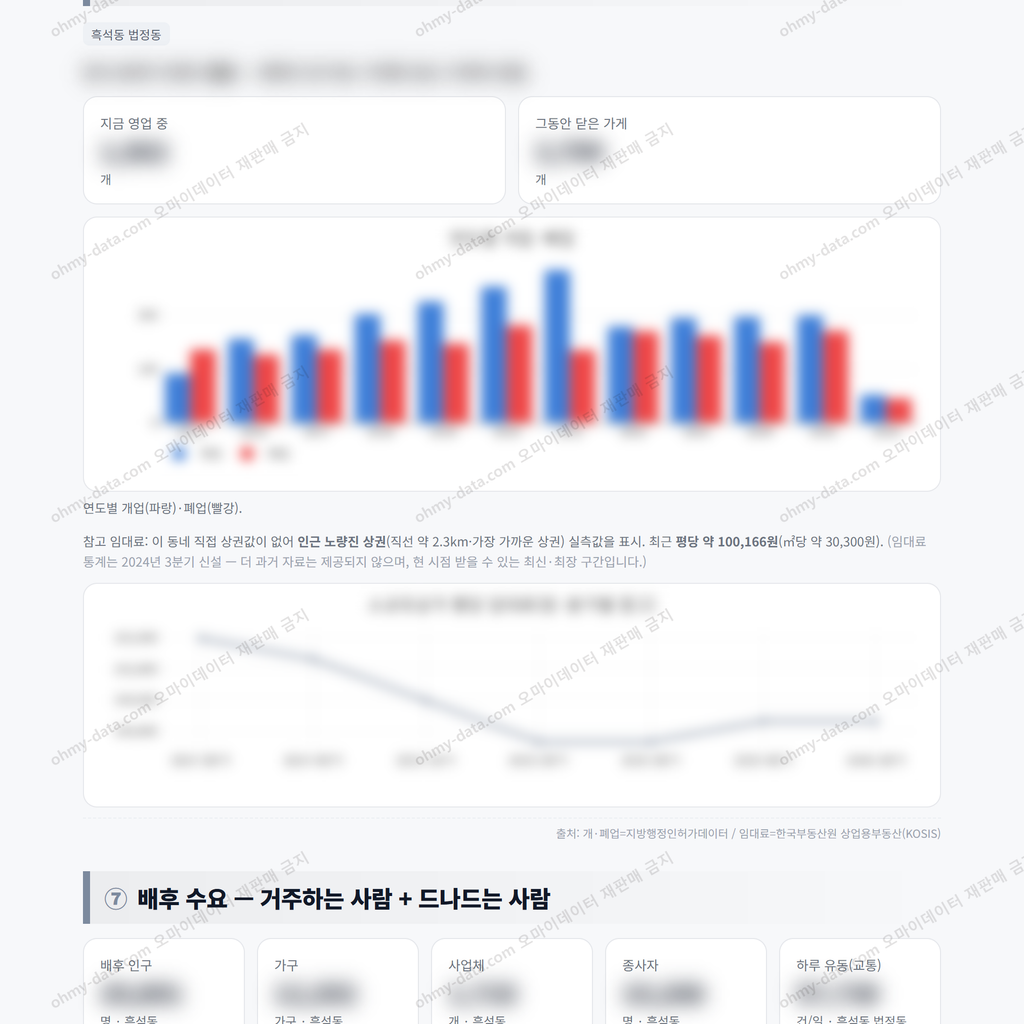 흑석동 흑석동_맛보기_4.png