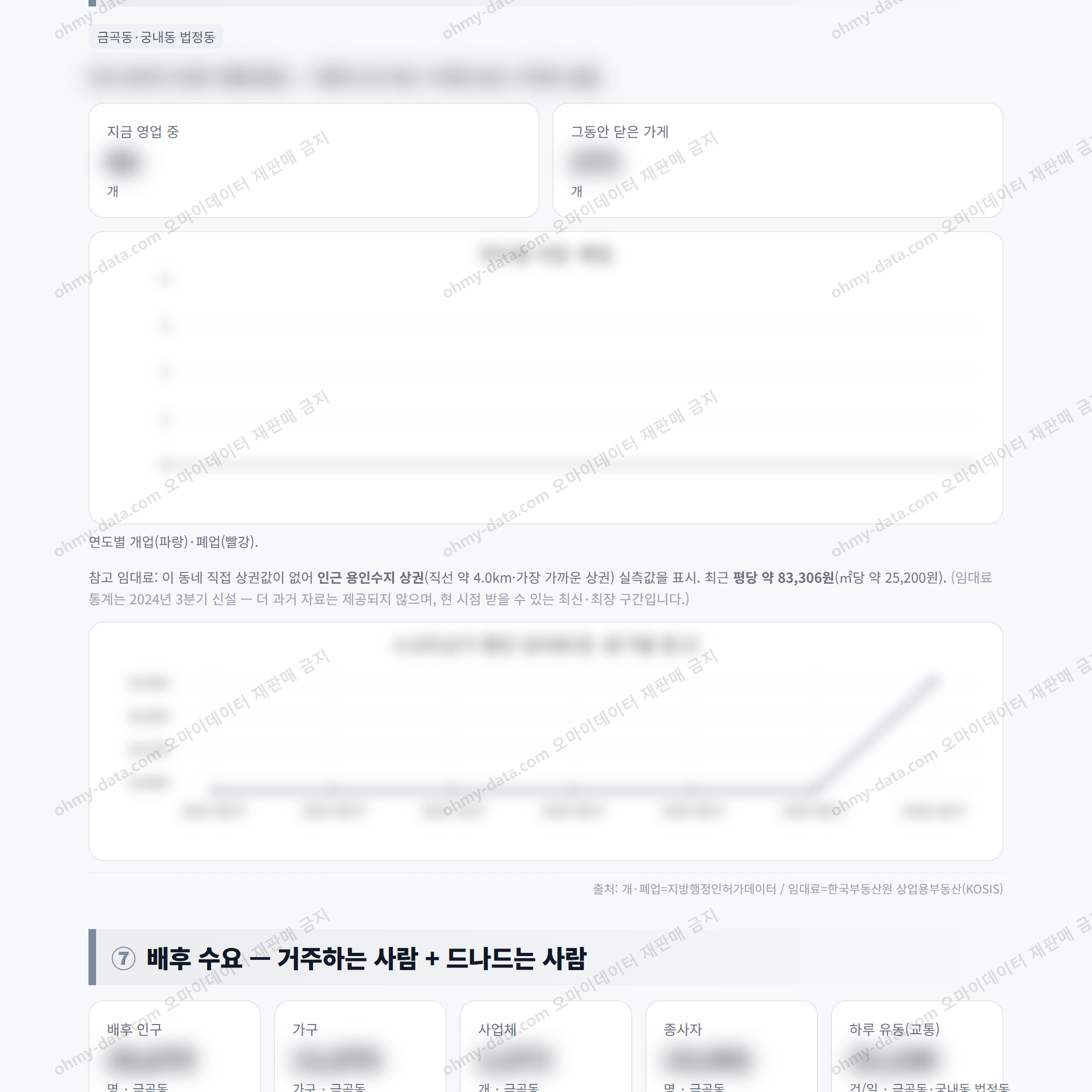 금곡동 금곡동_맛보기_4.png