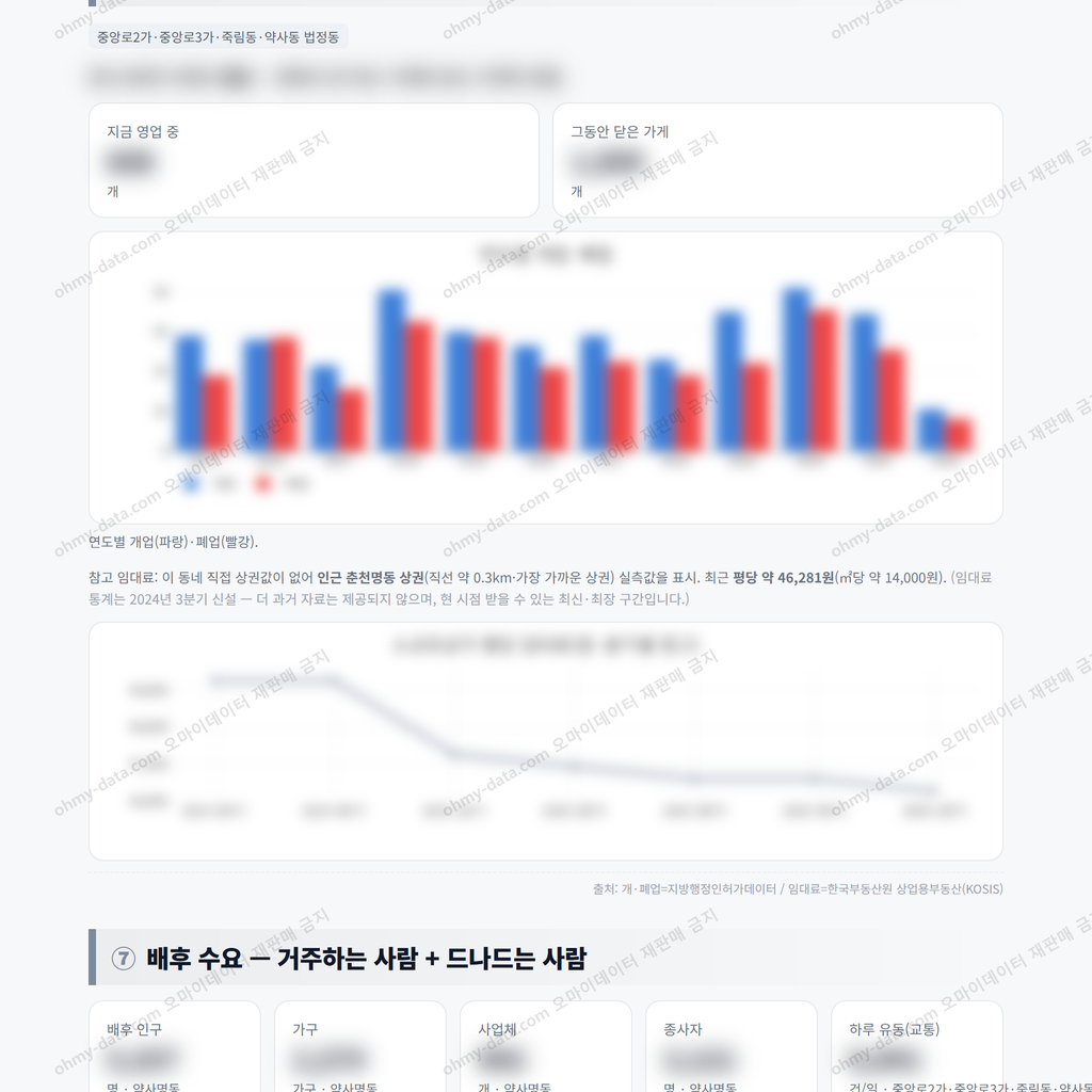약사명동 약사명동_맛보기_4.png