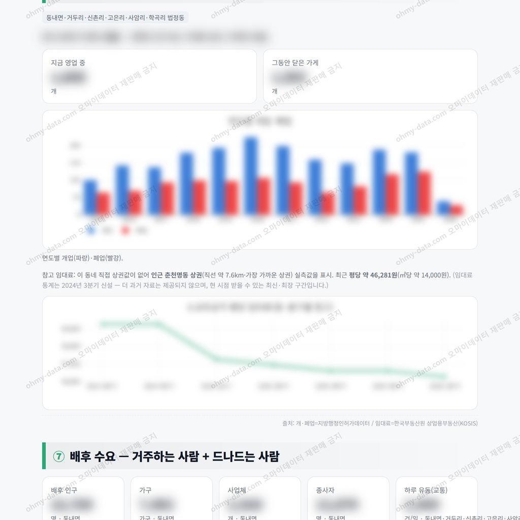 동내면 동내면_맛보기_4.png