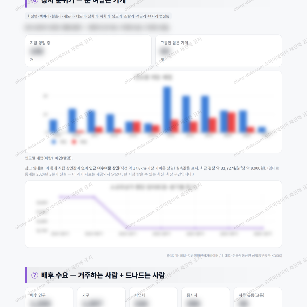 화정면 화정면_맛보기_4.png