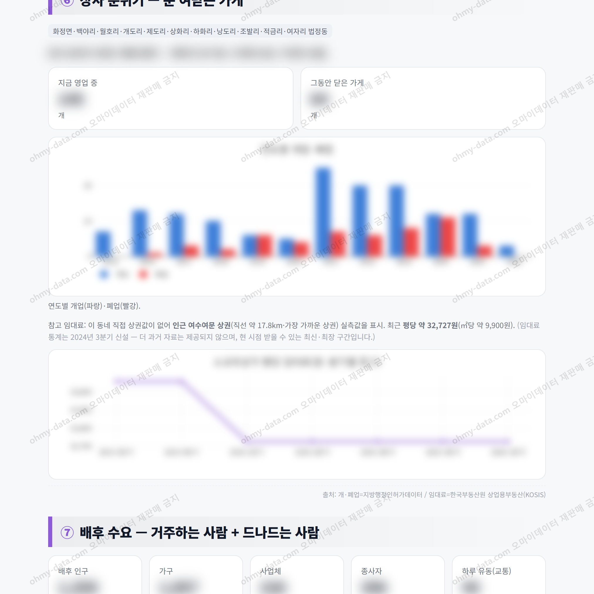 화정면 화정면_맛보기_4.png