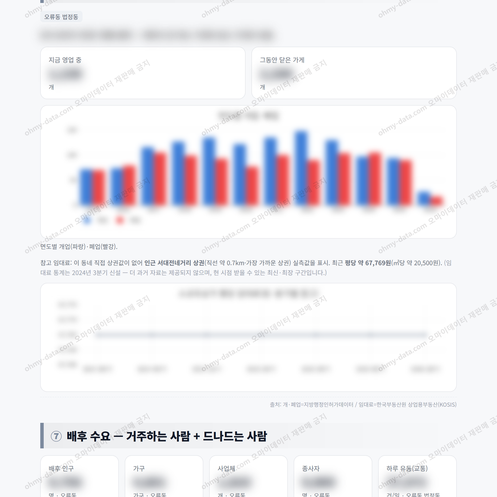 오류동 오류동_맛보기_4.png