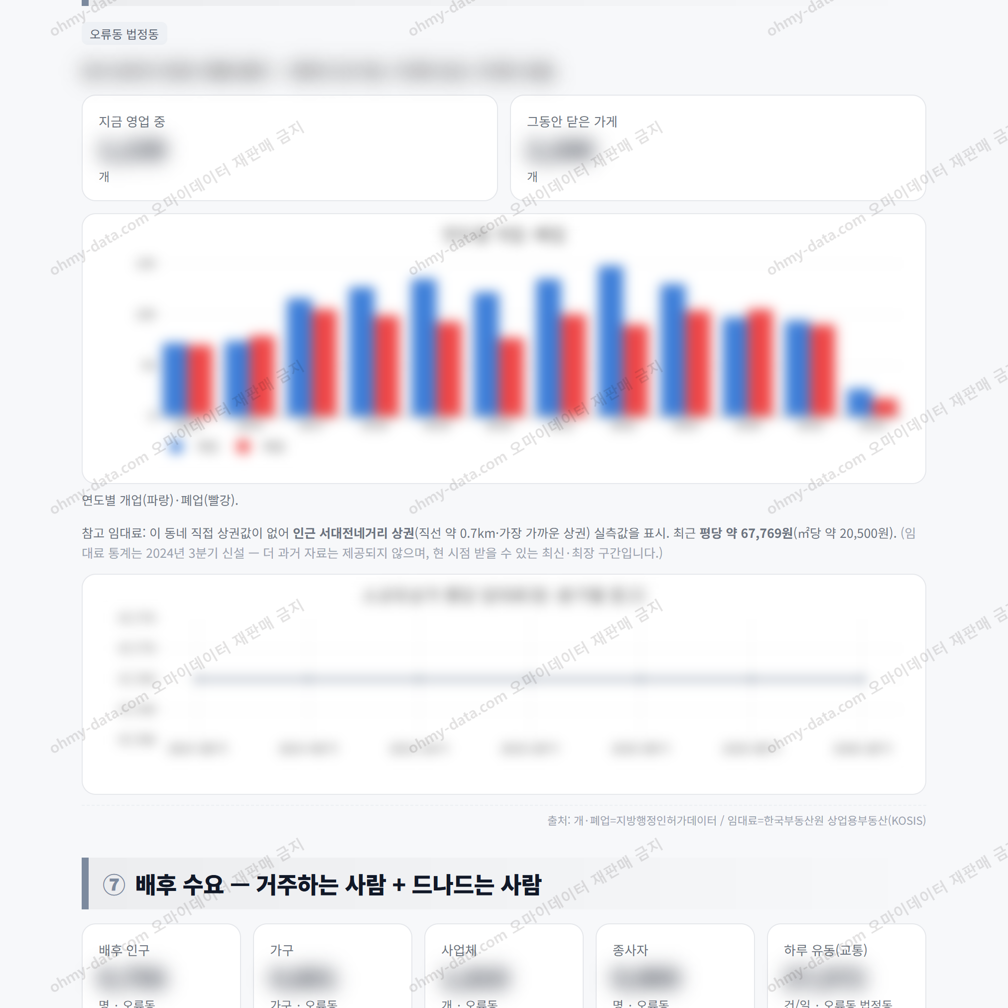 오류동 오류동_맛보기_4.png