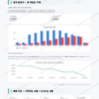 목감동 목감동_맛보기_4.png