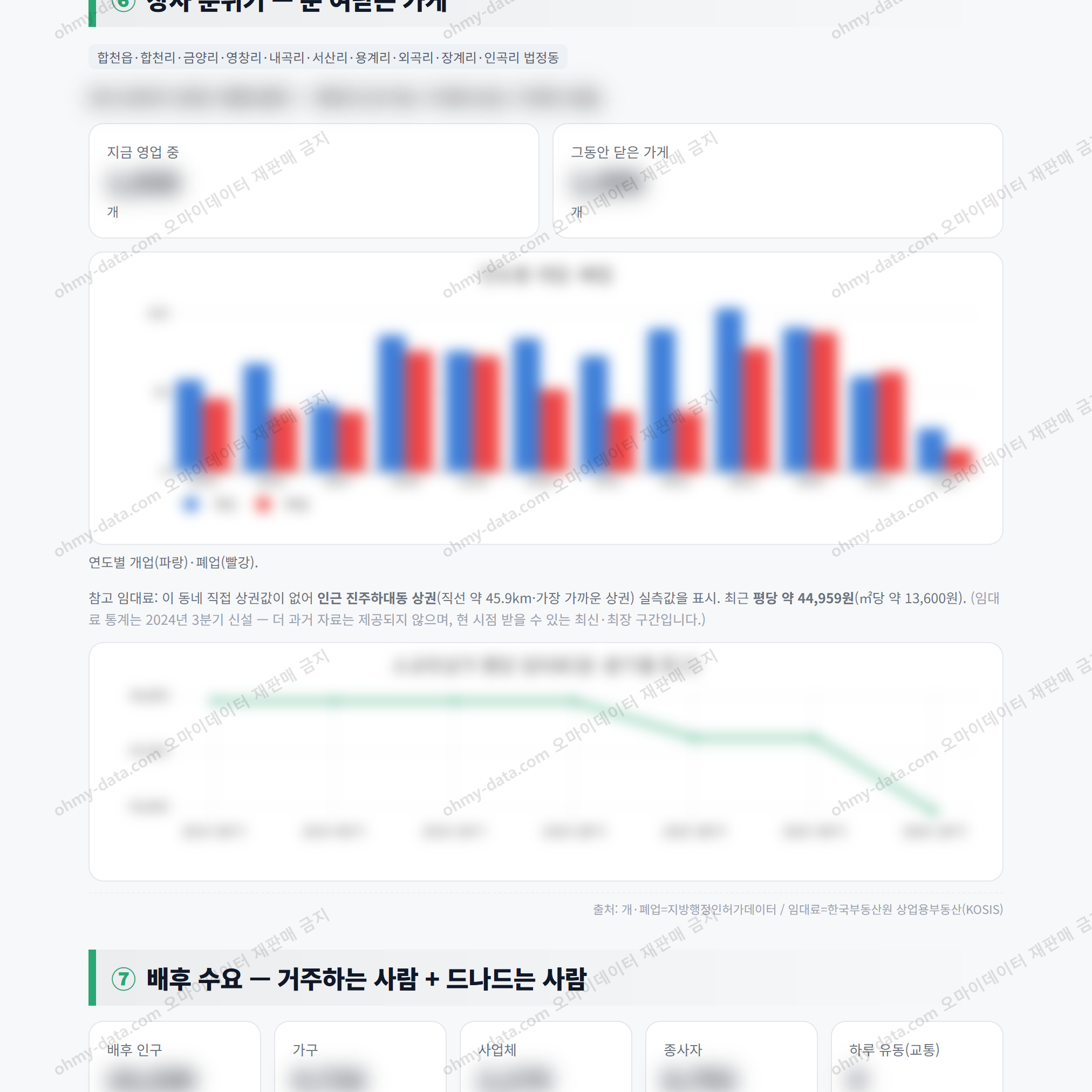 합천읍 합천읍_맛보기_4.png