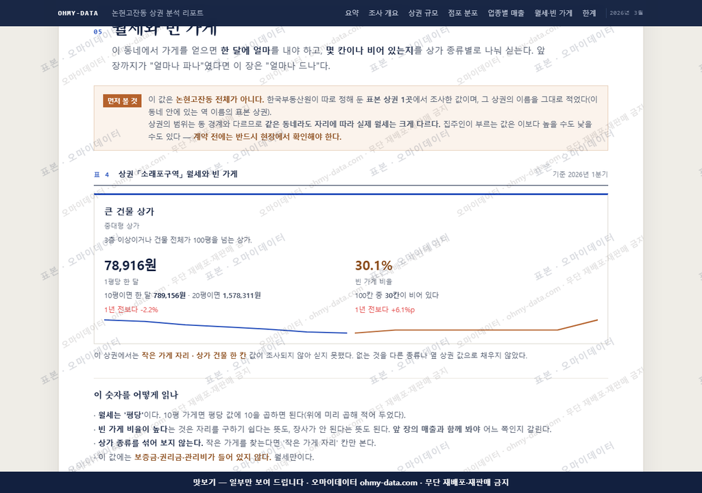 논현고잔동 논현고잔동_맛보기4.png