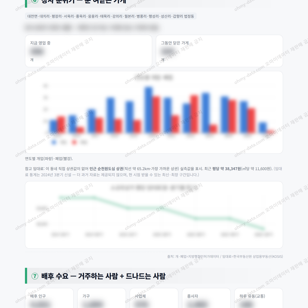 대전면 대전면_맛보기_4.png