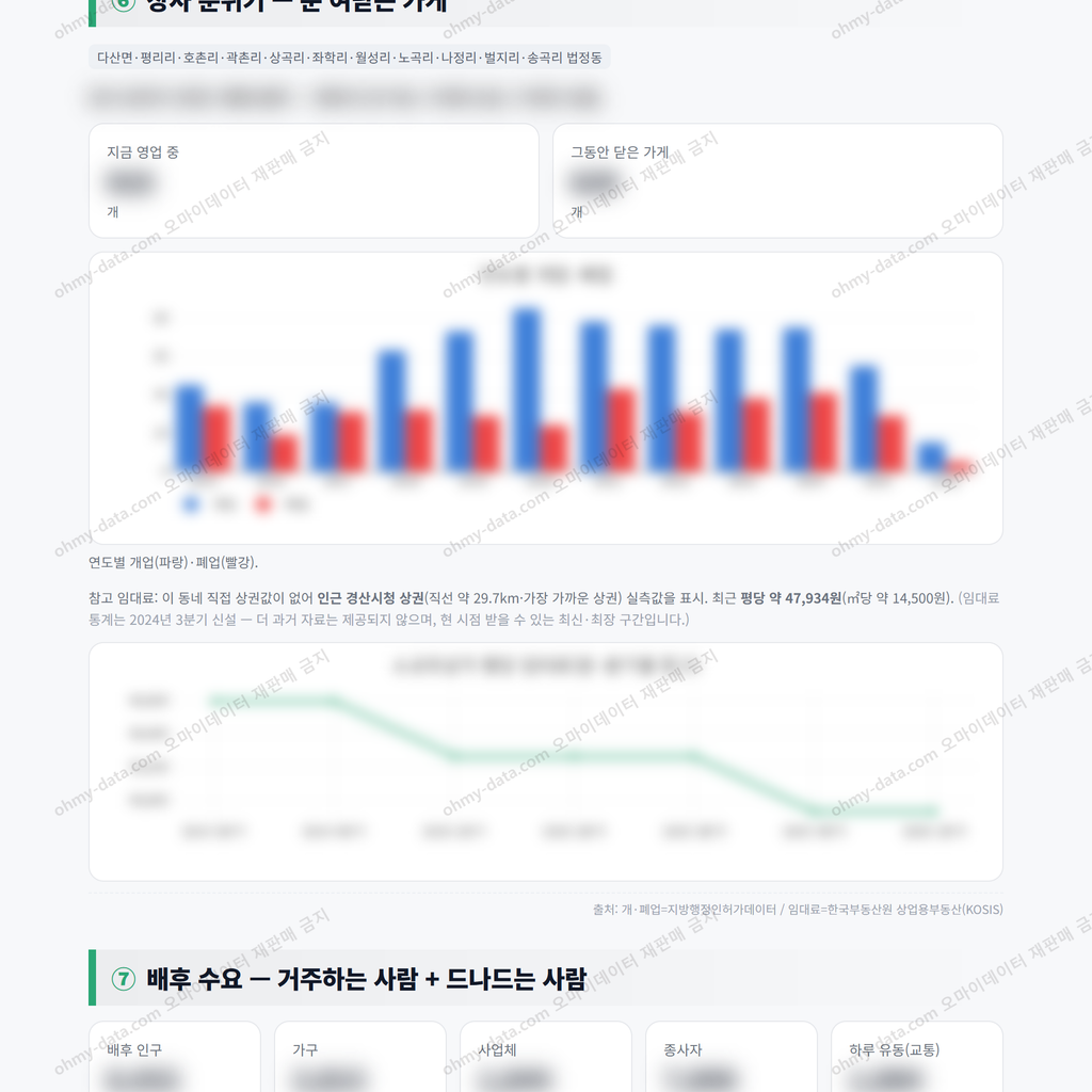 다산면 다산면_맛보기_4.png