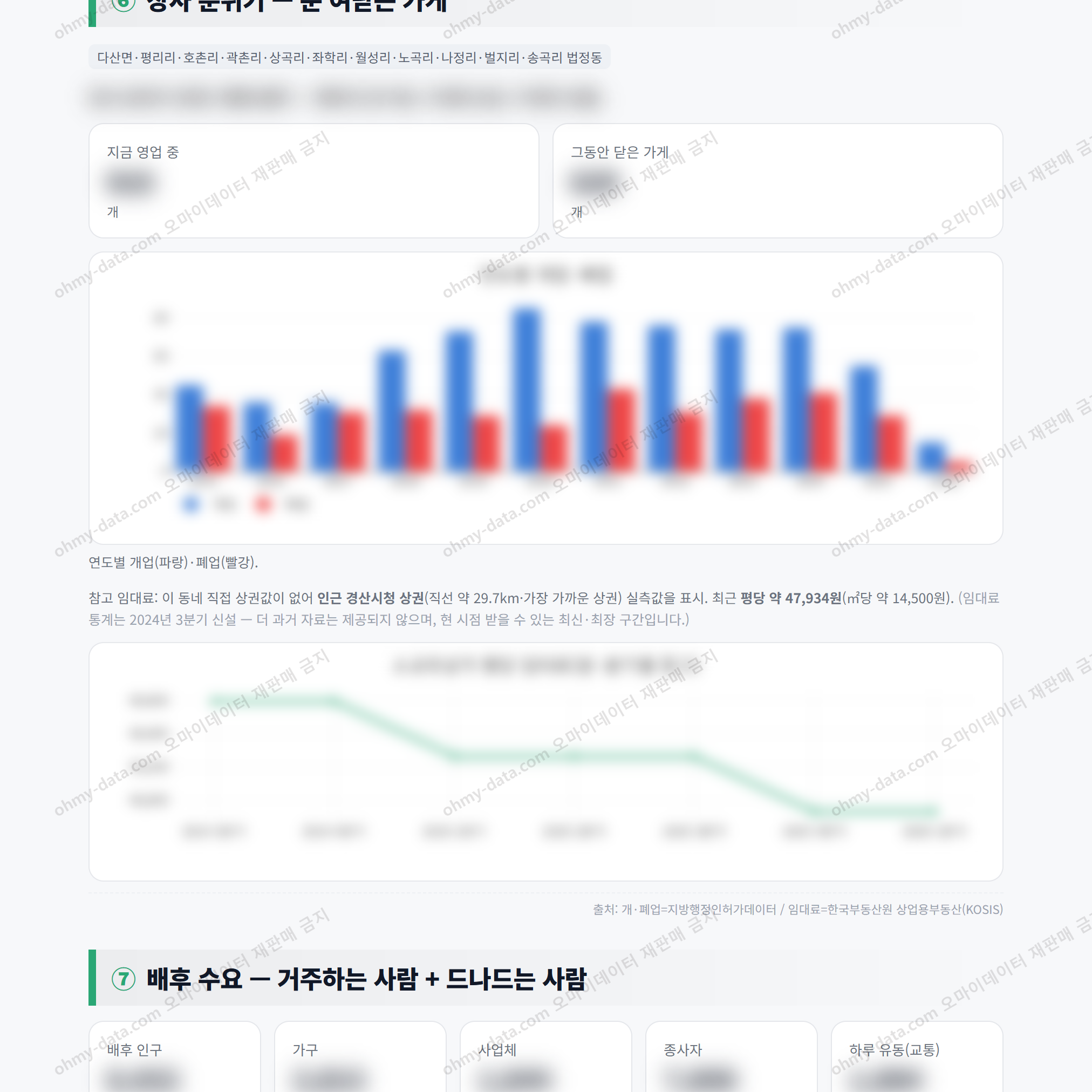다산면 다산면_맛보기_4.png