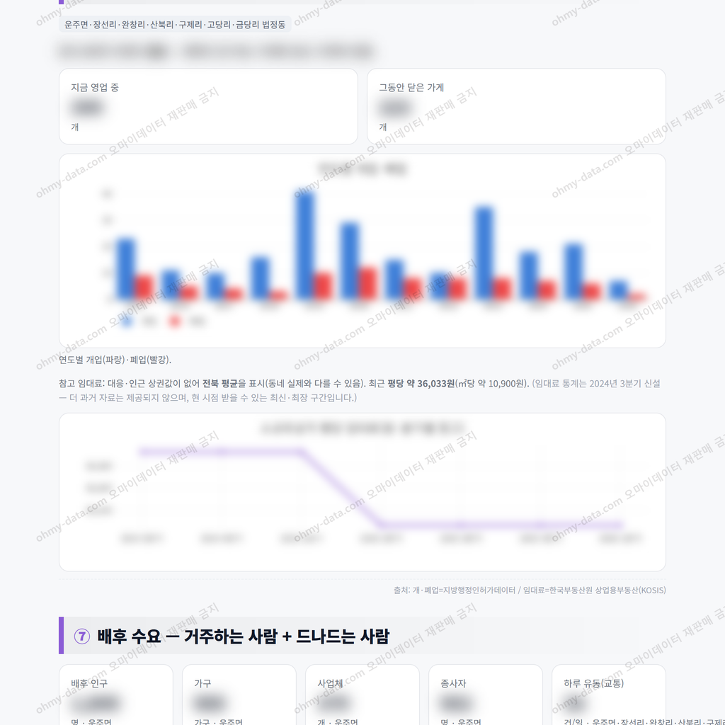 운주면 운주면_맛보기_4.png