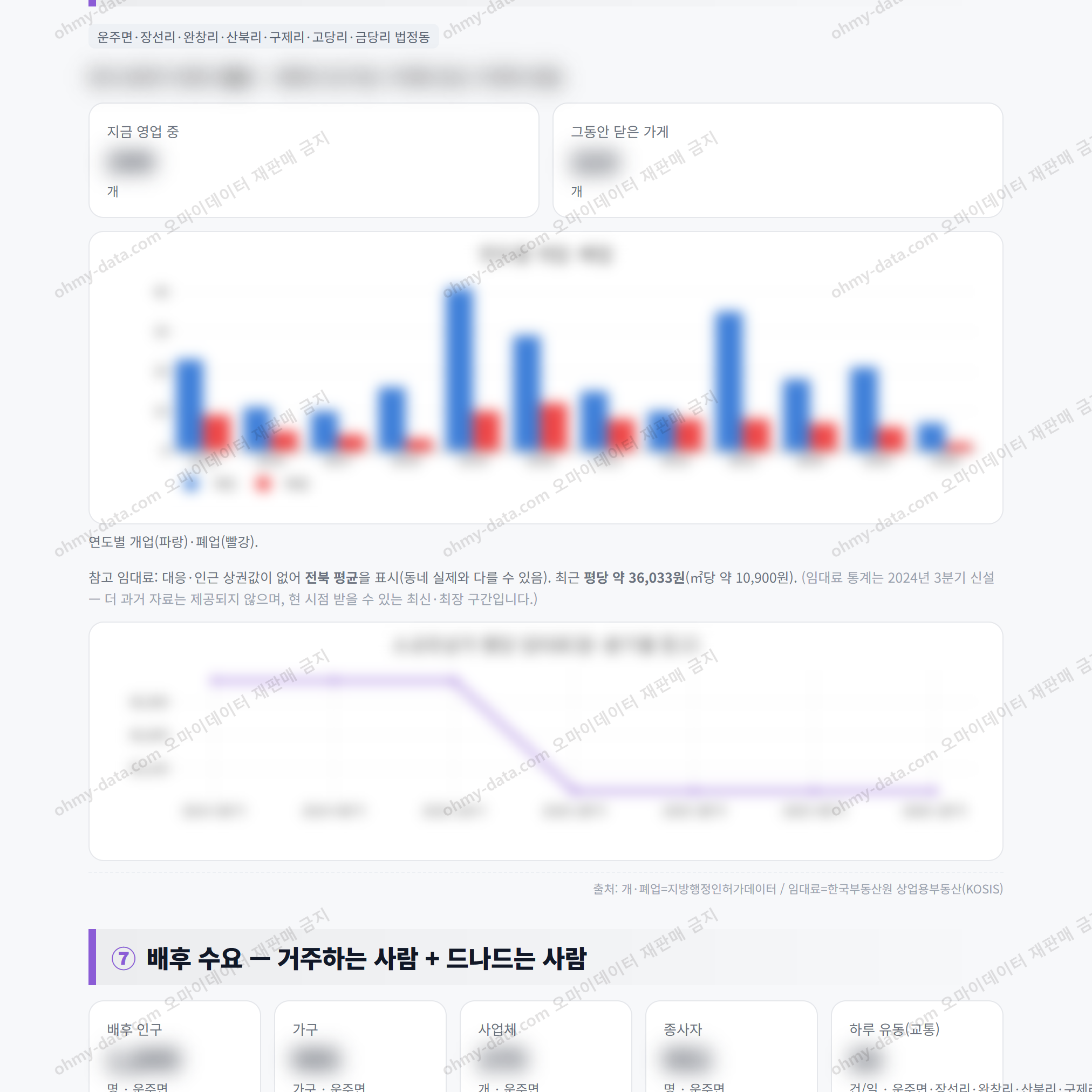 운주면 운주면_맛보기_4.png