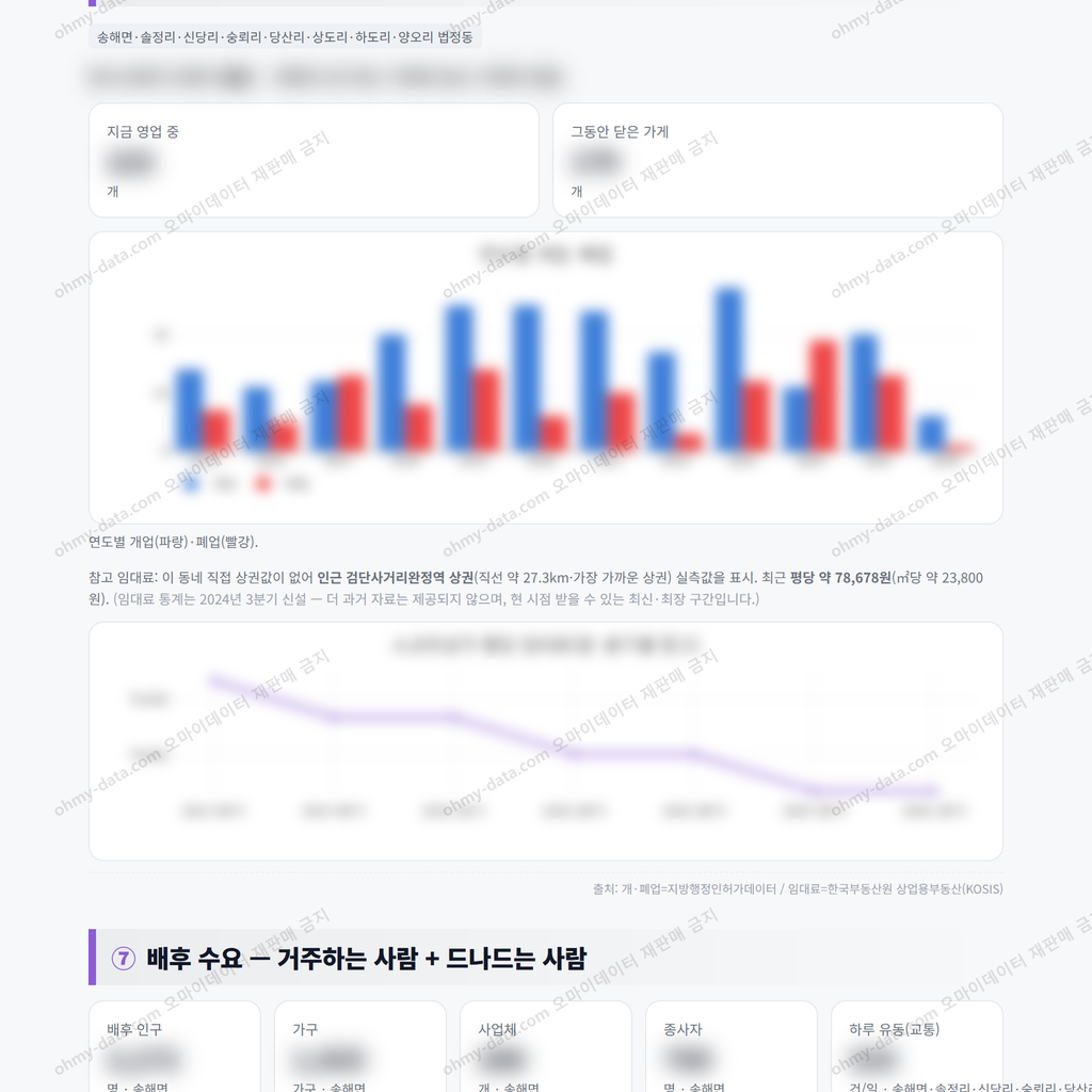 송해면 송해면_맛보기_4.png