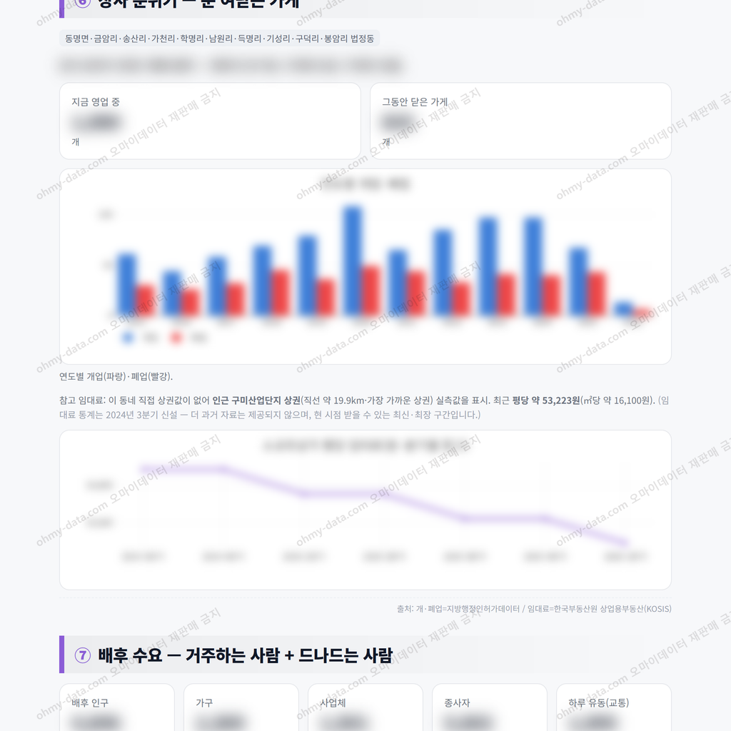 동명면 동명면_맛보기_4.png