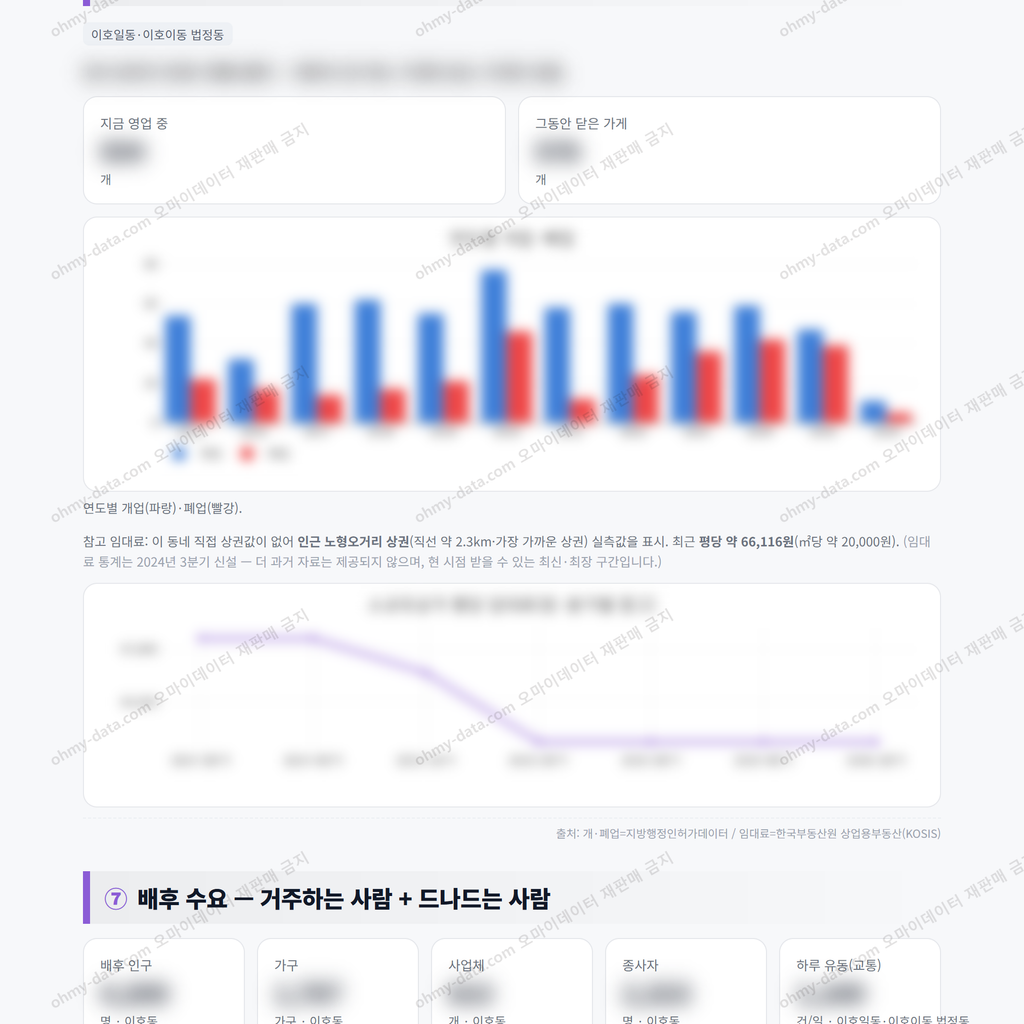 이호동 이호동_맛보기_4.png